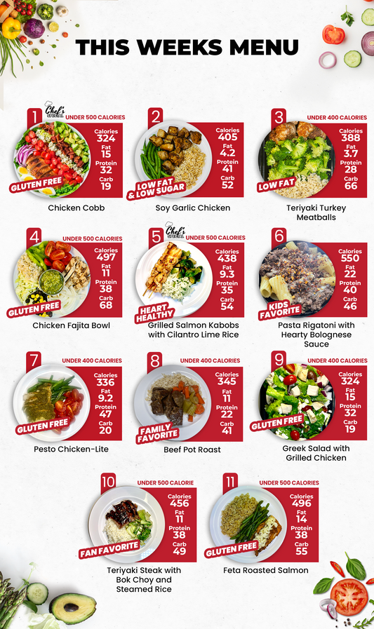 🎖️FUEL FOR OUR HEROES – 6 MEALS PLAN