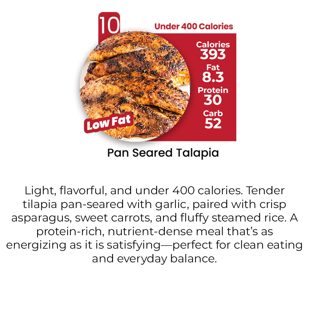 DIET PLAN - 5 MEALS PLAN