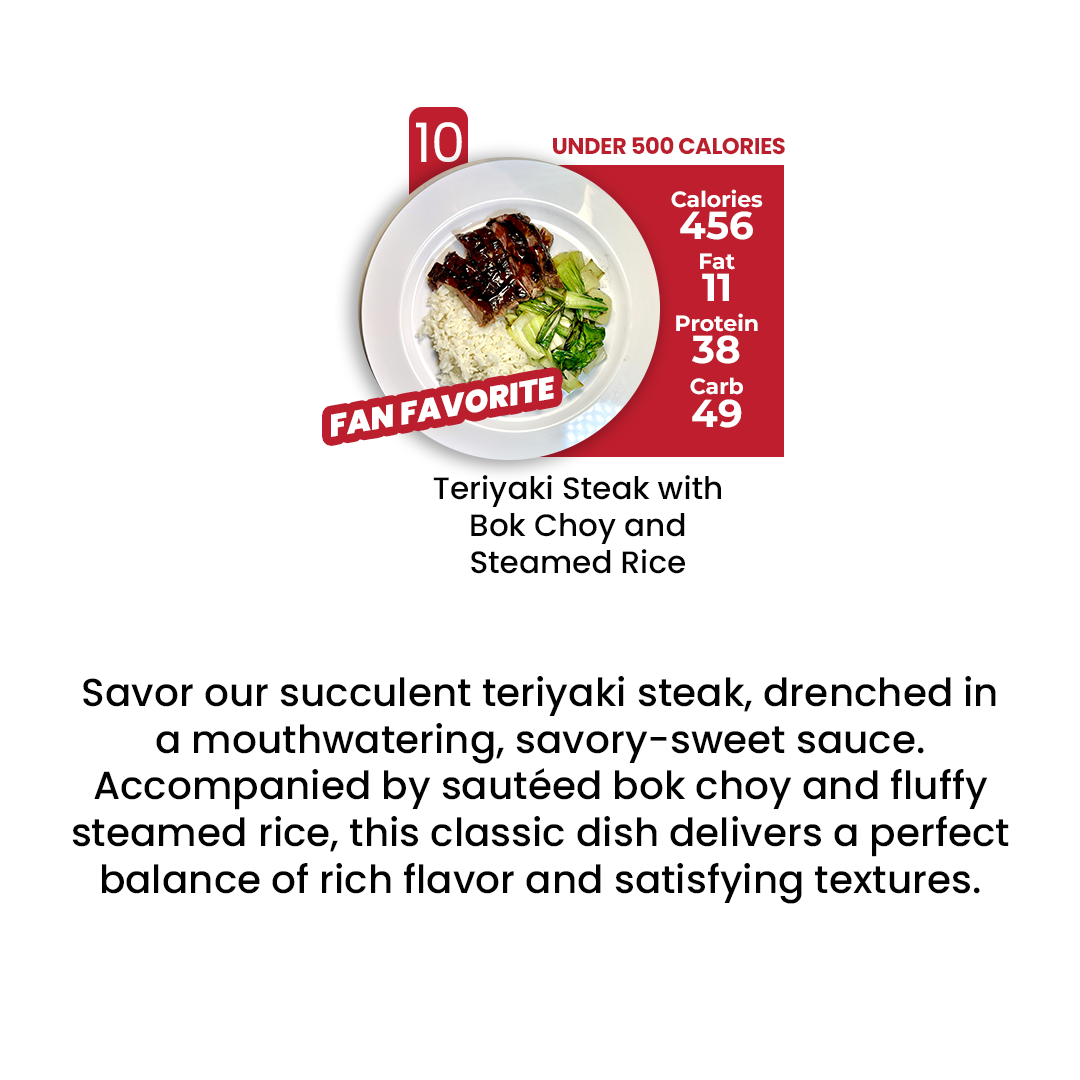 🎖️FUEL FOR OUR HEROES – 6 MEALS PLAN