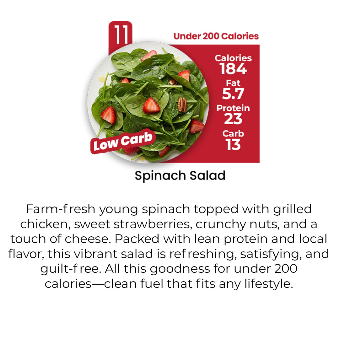 DIET PLAN - 5 MEALS PLAN