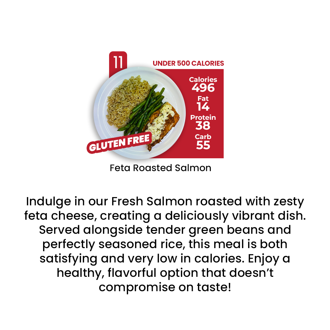 DIET PLAN - 5 MEALS PLAN