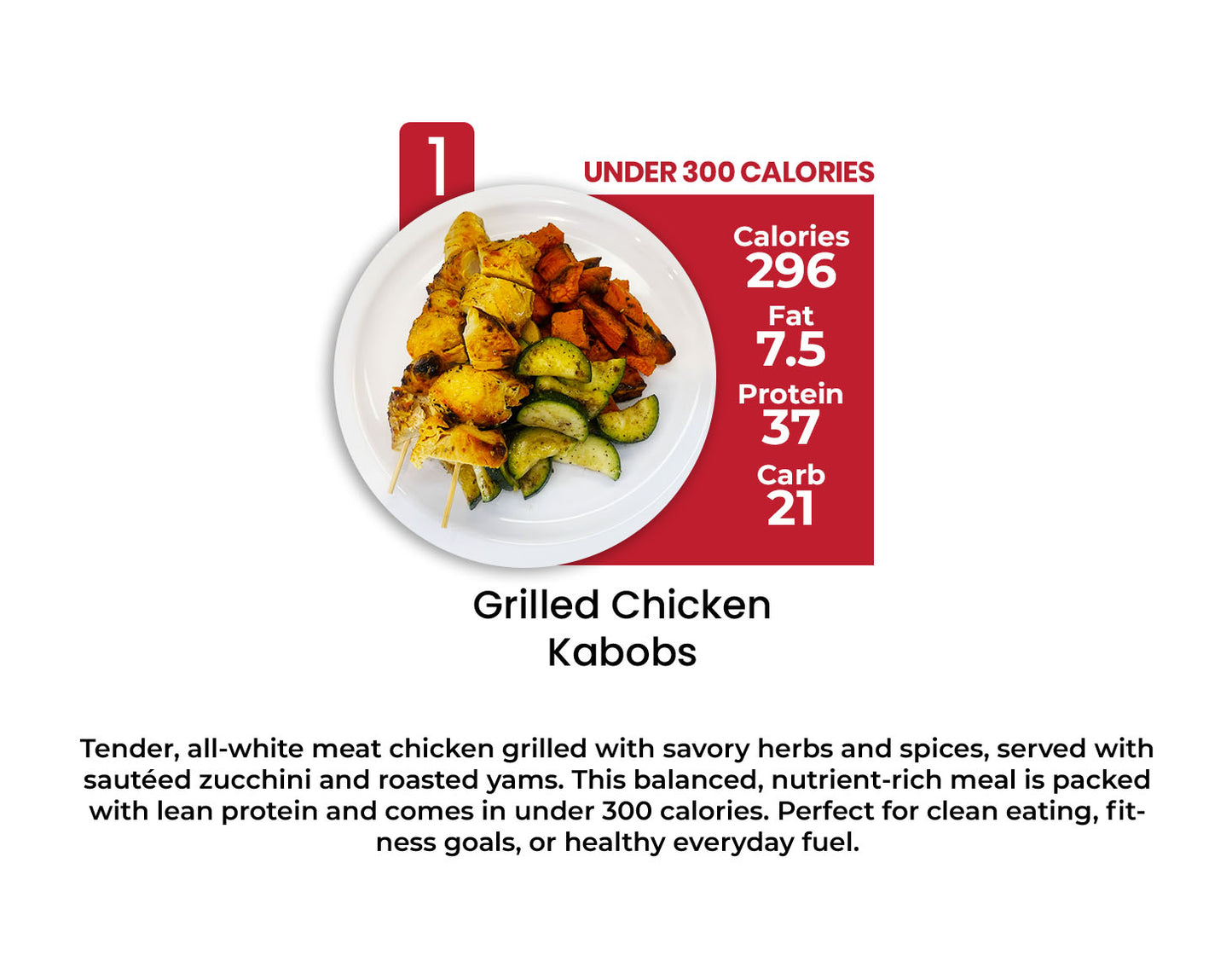 DIET PLAN - 12 MEALS PLAN