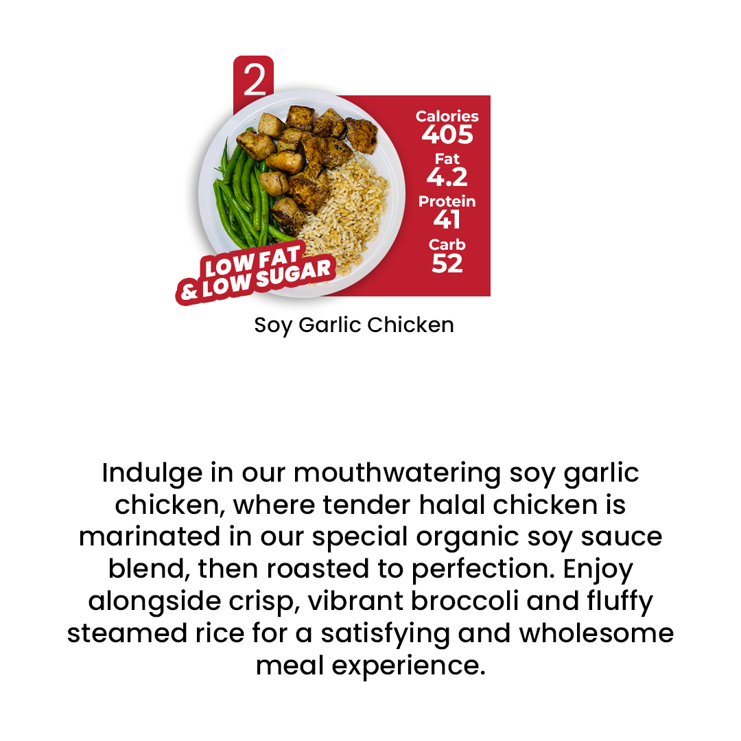 DIET PLAN - 5 MEALS PLAN