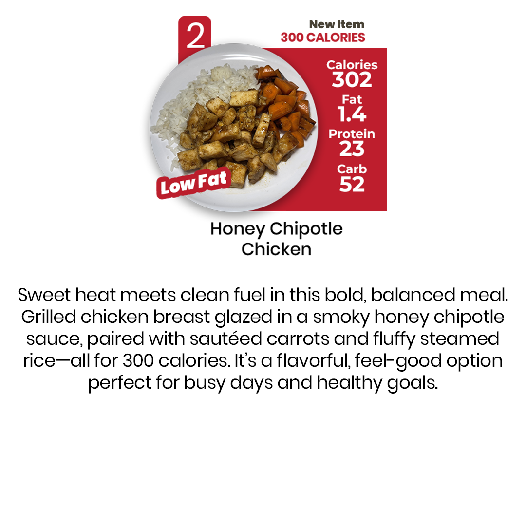 DIET PLAN - 5 MEALS PLAN