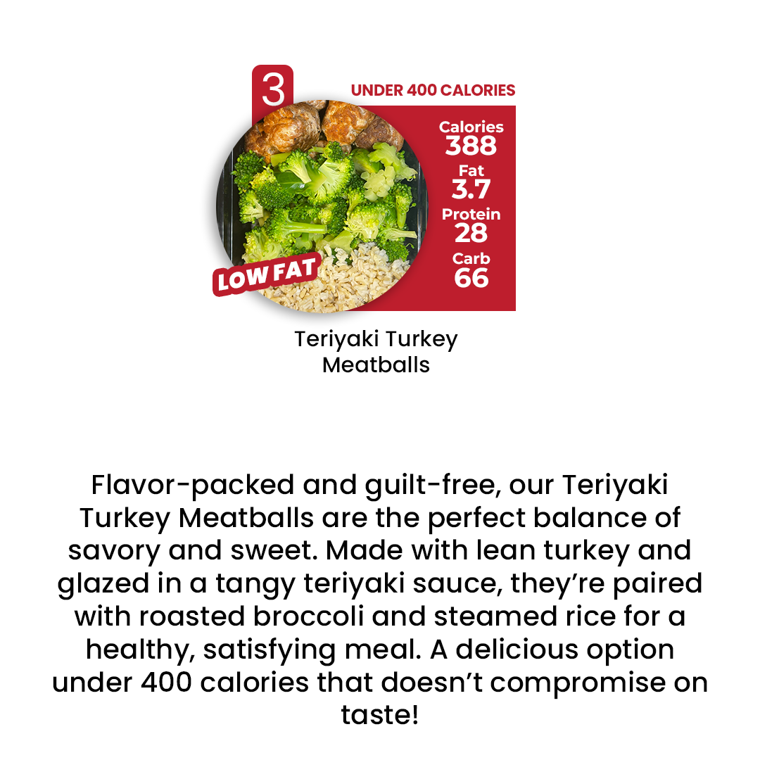 DIET PLAN - 5 MEALS PLAN