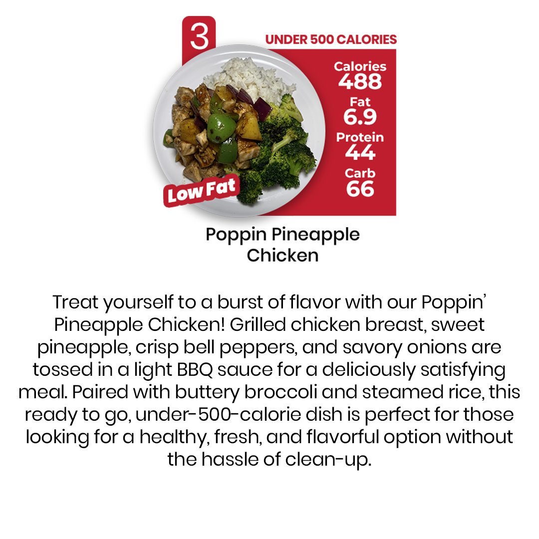 DIET PLAN - 7 MEALS PLAN