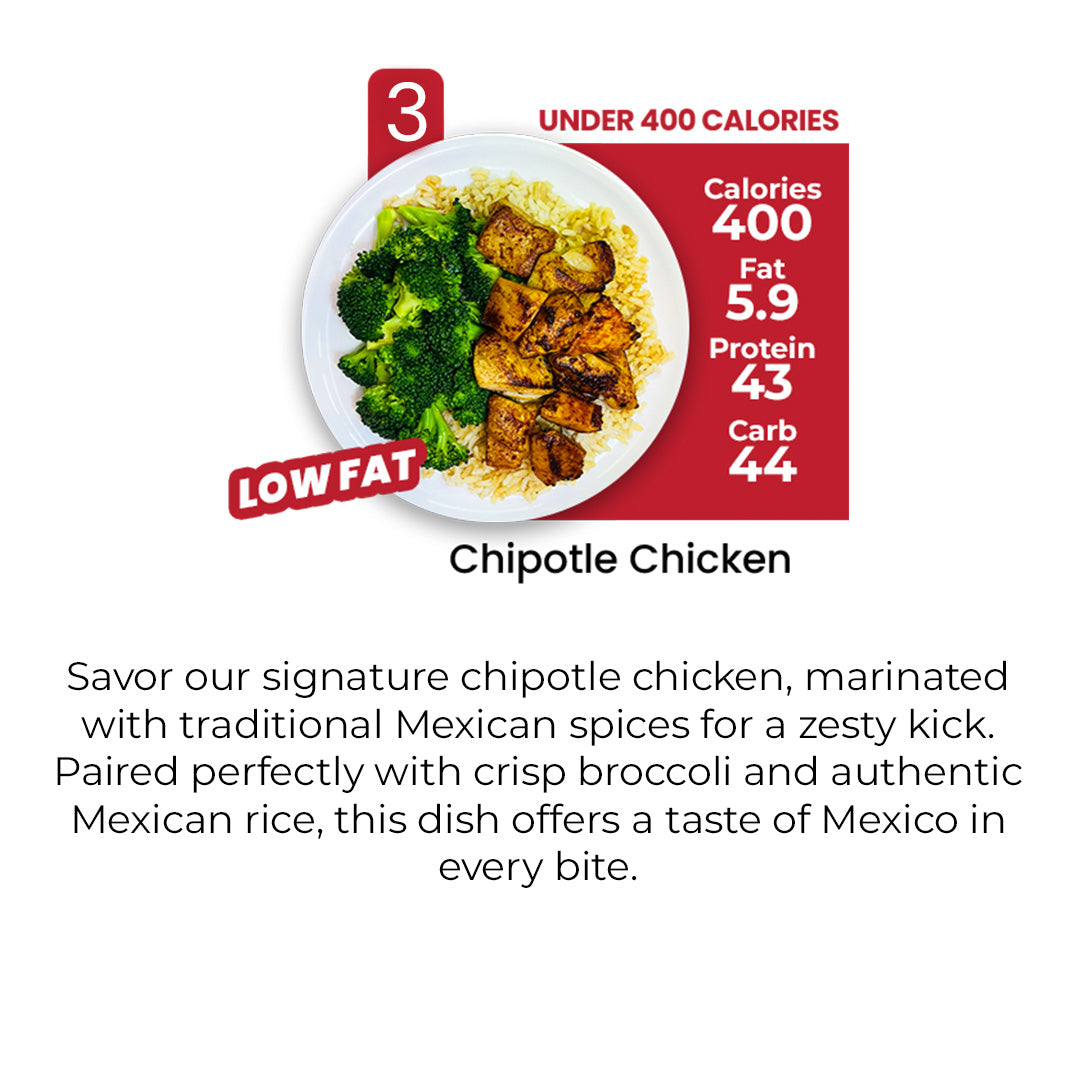 🎖️FUEL FOR OUR HEROES – 6 MEALS PLAN