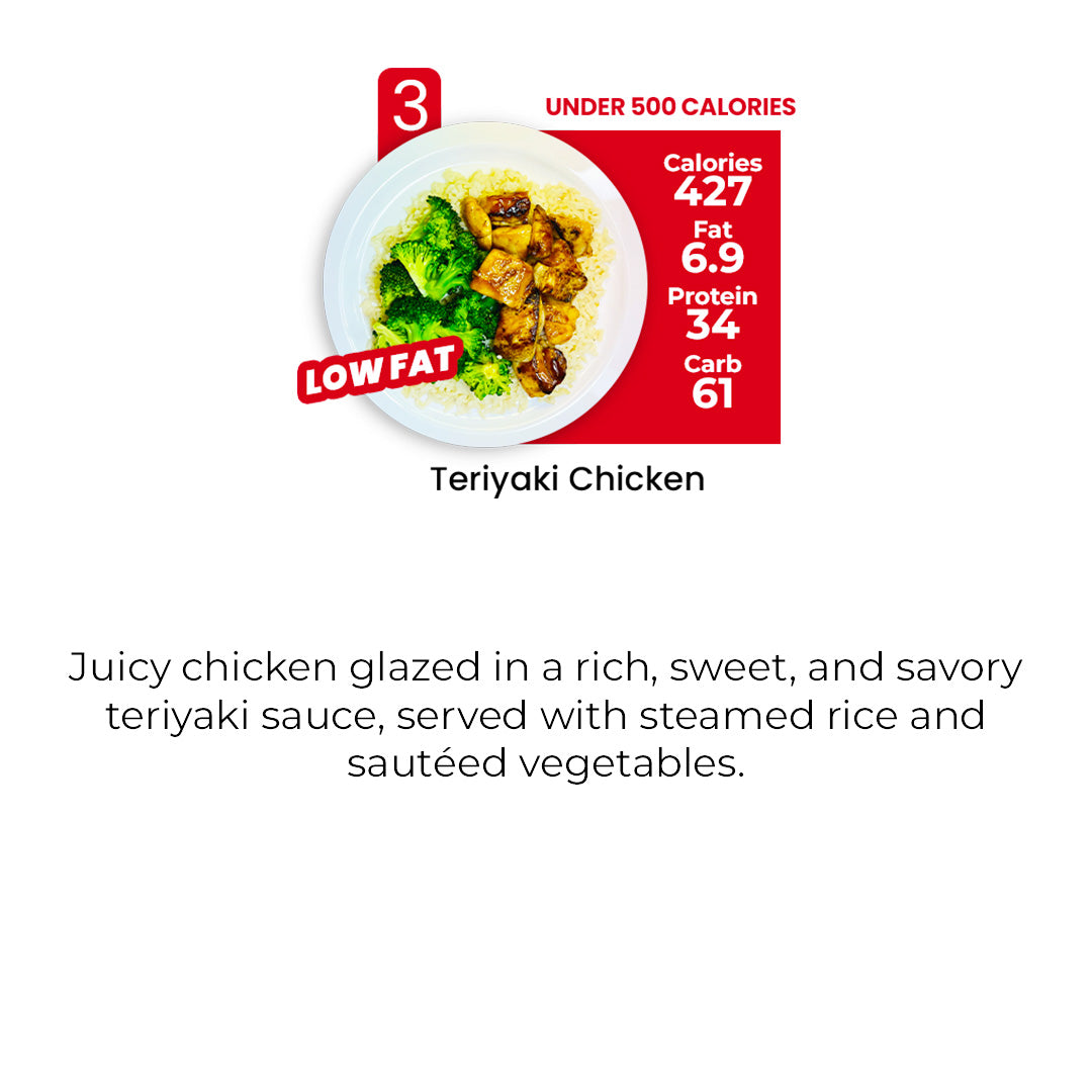 DIET PLAN - 5 MEALS PLAN