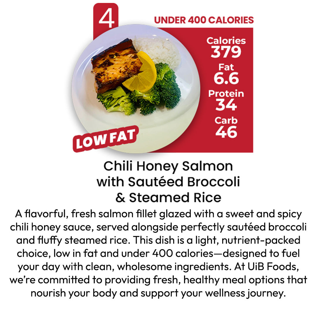 DIET PLAN - 6 MEALS PLAN