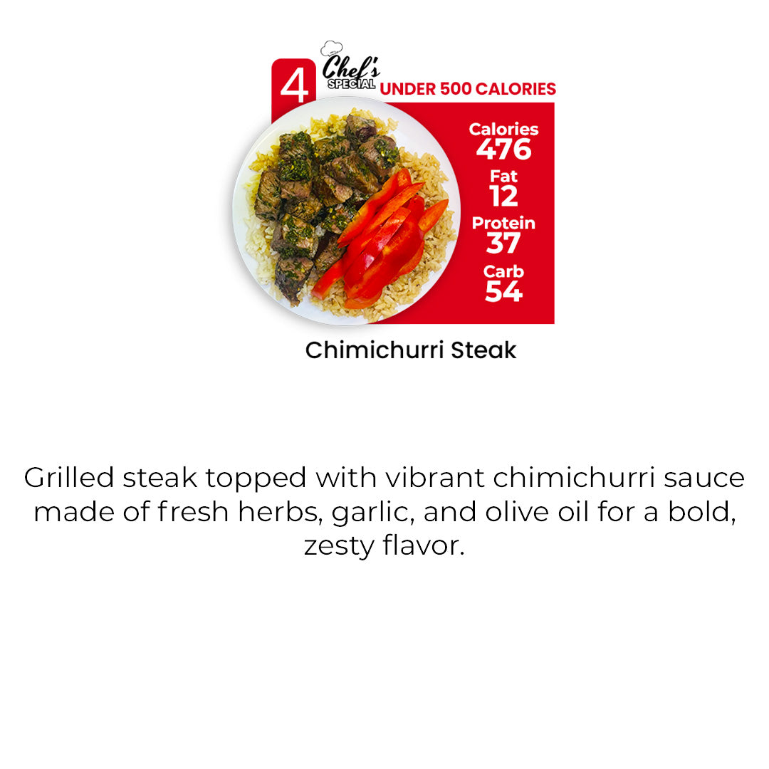 DIET PLAN - 5 MEALS PLAN