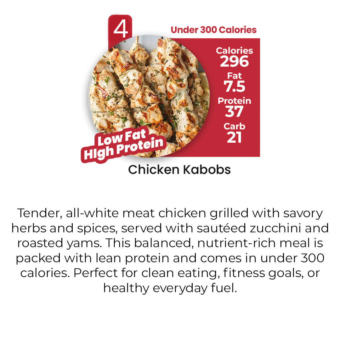DIET PLAN - 5 MEALS PLAN