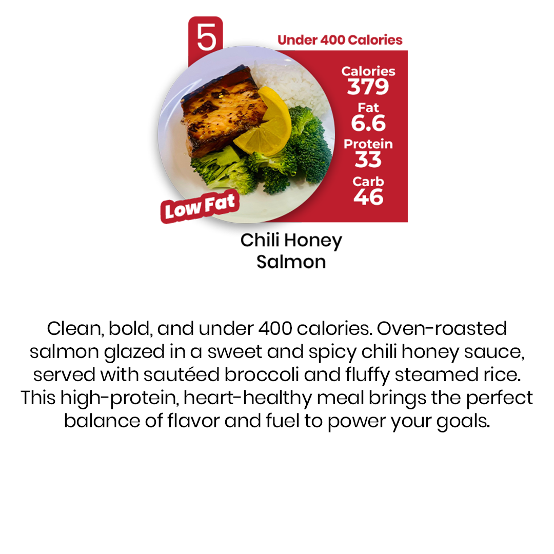 DIET PLAN - 7 MEALS PLAN