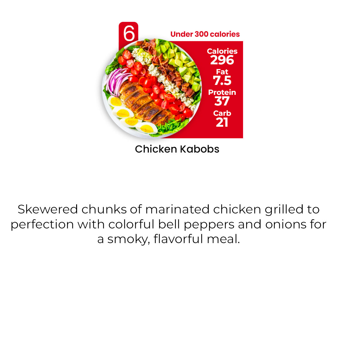 DIET PLAN - 5 MEALS PLAN
