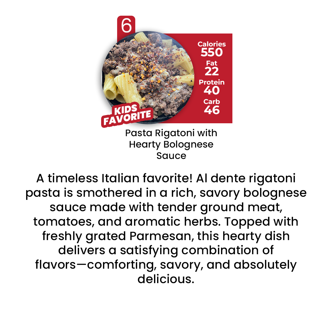 DIET PLAN - 5 MEALS PLAN