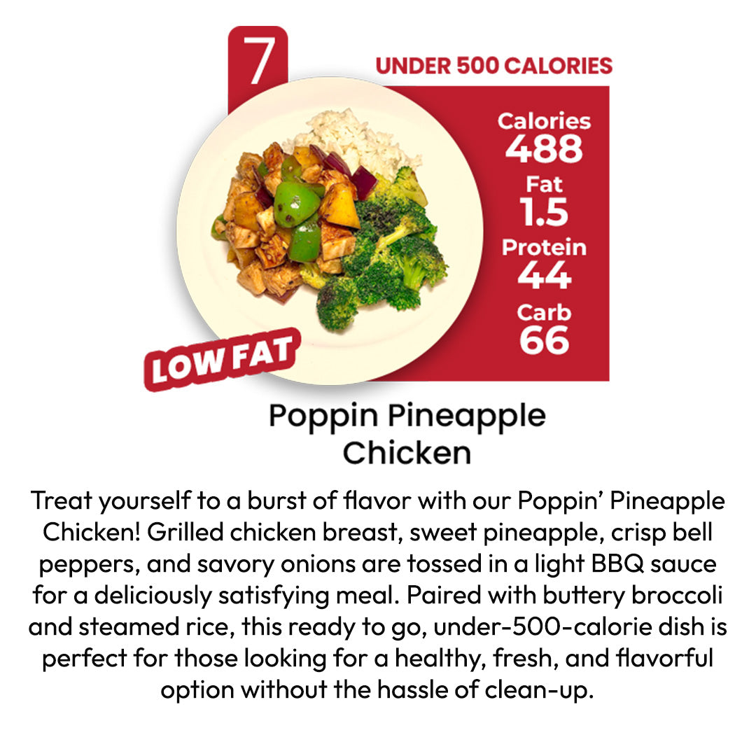 DIET PLAN - 6 MEALS PLAN