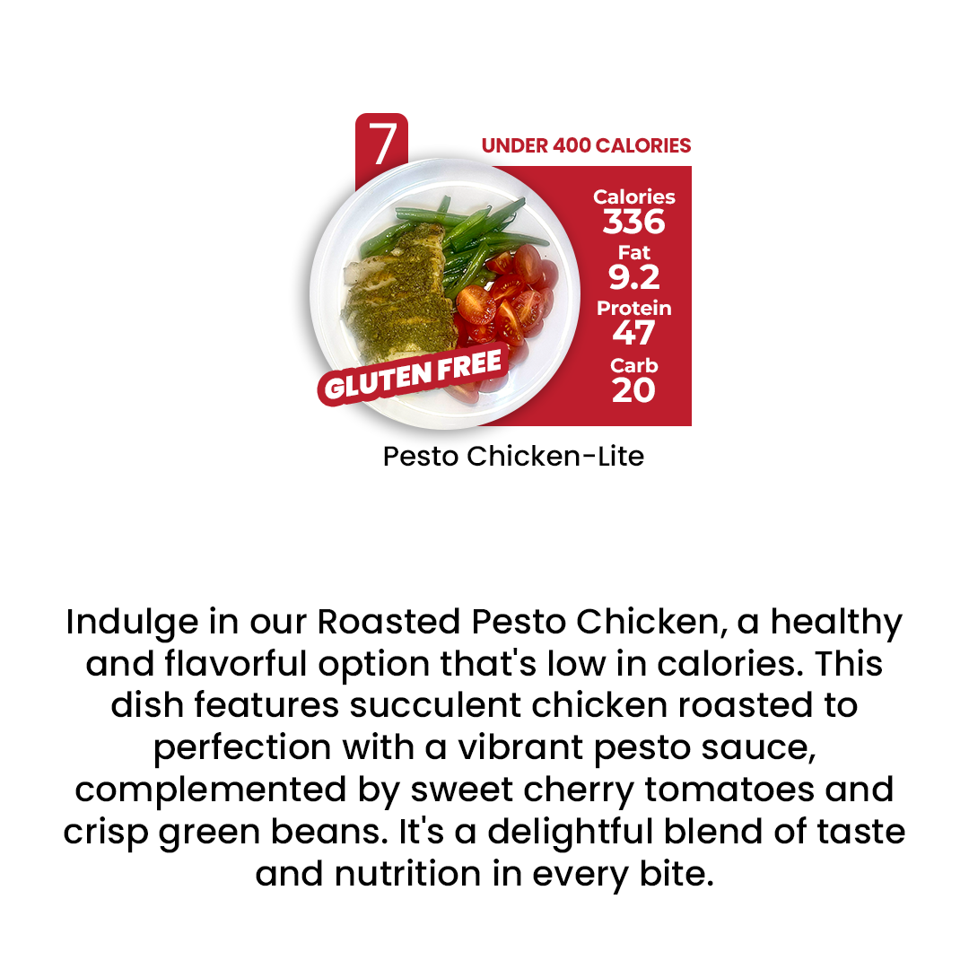 DIET PLAN - 5 MEALS PLAN