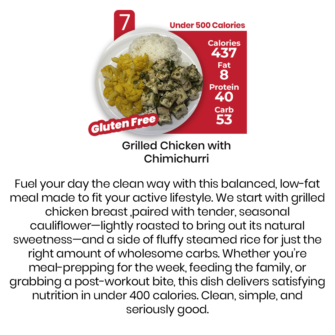 DIET PLAN - 6 MEALS PLAN