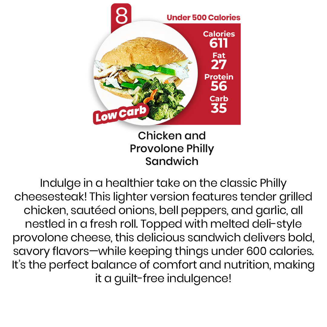 DIET PLAN - 6 MEALS PLAN