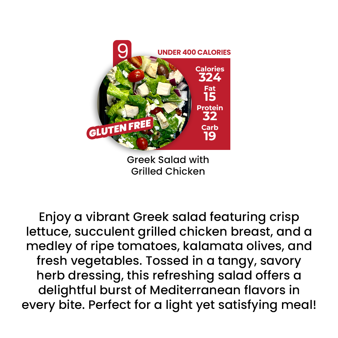 DIET PLAN - 5 MEALS PLAN