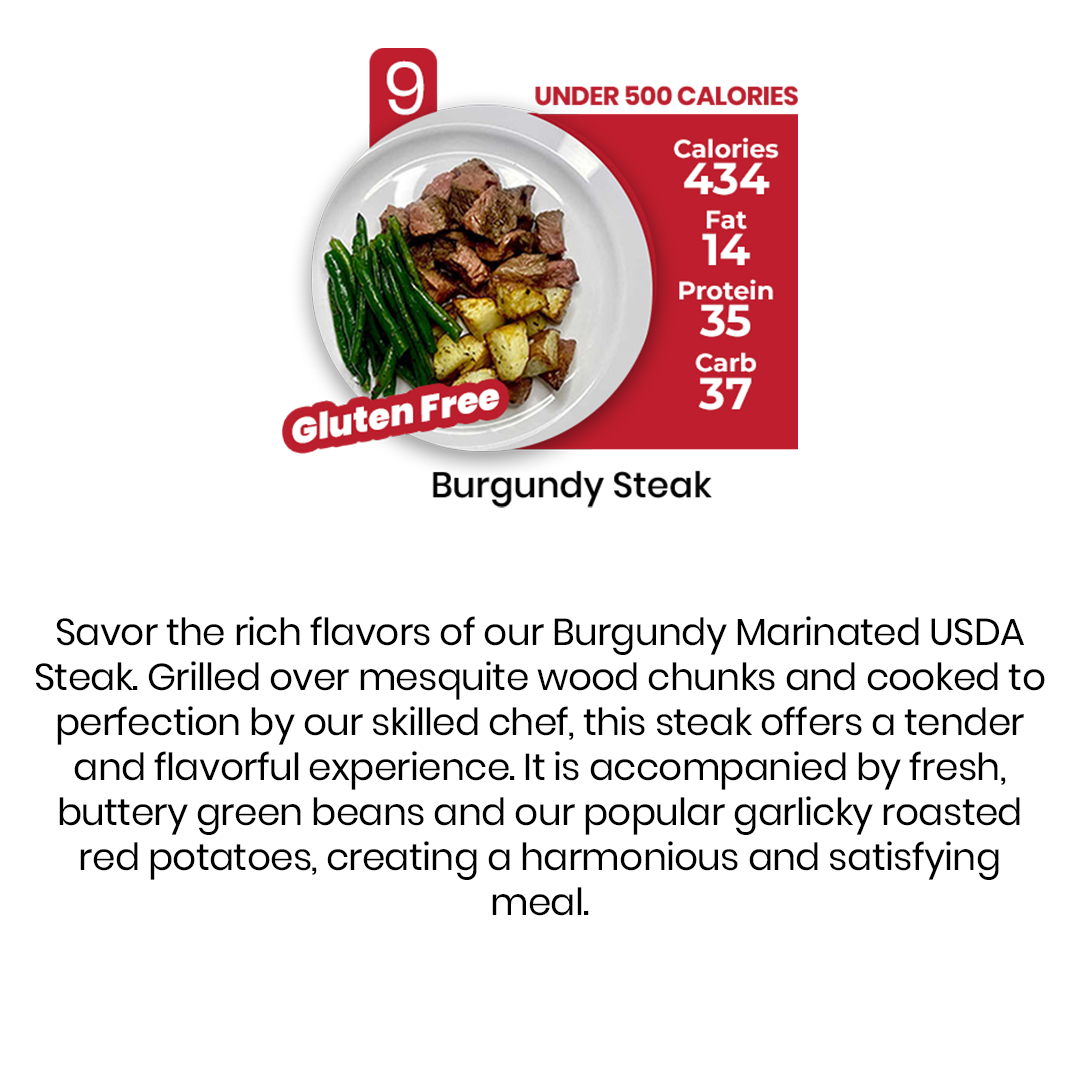 DIET PLAN - 12 MEALS PLAN