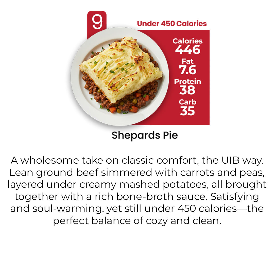 DIET PLAN - 5 MEALS PLAN