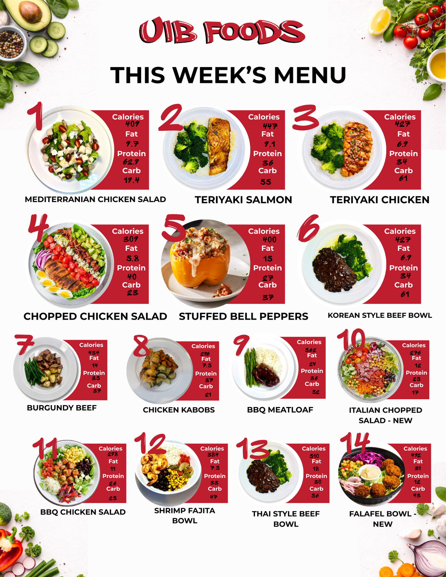 DIET PLAN - 5 MEALS PLAN