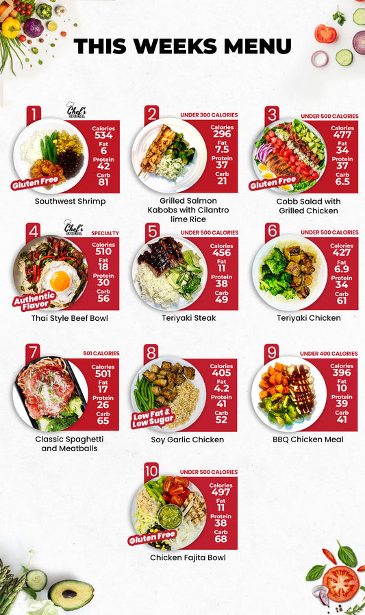 6 MEALS PLAN (Free Shipping with code DELIVERFREE) - MR