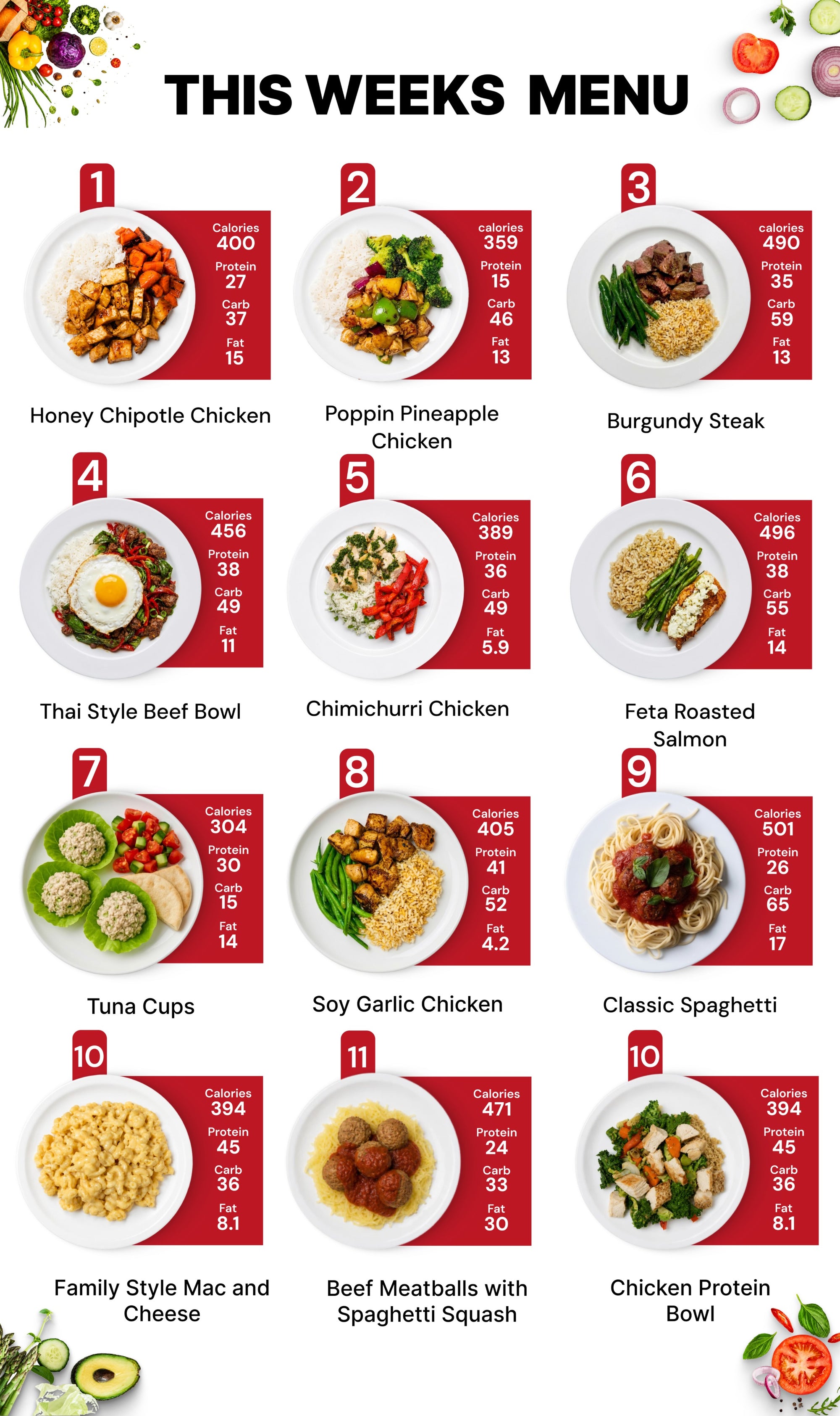 A weekly meal planner graphic titled 'THIS WEEKS MENU' showing ten numbered food and drink options with calorie counts. Each option includes a plate photo, the dish name, and a red sidebar with nutritional information.